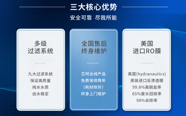 食品行業反滲透水處理設備插圖6 食品行業反滲透水處理設備插圖6