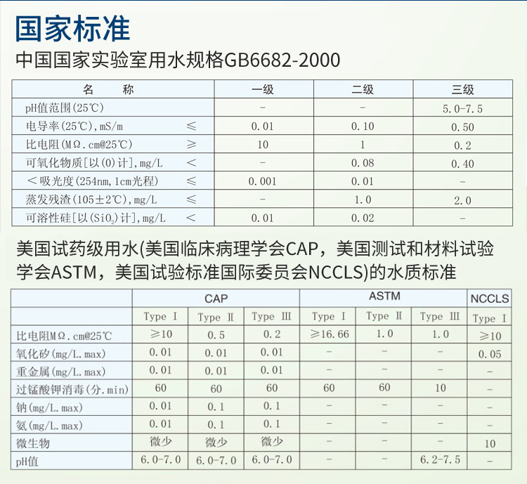 實(shí)驗(yàn)室超純水機(jī)耗材有哪些插圖1 實(shí)驗(yàn)室超純水機(jī)耗材有哪些插圖1