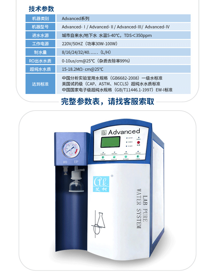 實驗室為什么要用超純水插圖 實驗室為什么要用超純水插圖