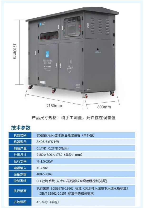 艾柯實驗室廢液、污水綜合處理設備賦能賀州學院插圖4