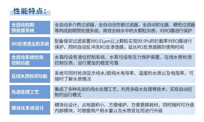 純水維護丨北海市食品藥品檢驗所艾柯AK-RO-UP-200實驗室超純水系統維護完畢插圖7 純水維護丨北海市食品藥品檢驗所艾柯AK-RO-UP-200實驗室超純水系統維護完畢插圖7