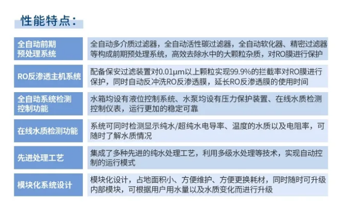 純水維護丨艾柯品牌專業服務漳州市藥品檢驗所確保超純水機穩定運行！插圖6