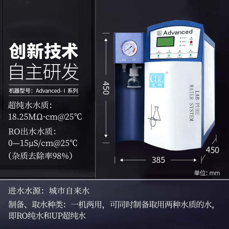 艾柯Advanced系列產(chǎn)品全型號(hào)插圖 艾柯Advanced系列產(chǎn)品全型號(hào)插圖