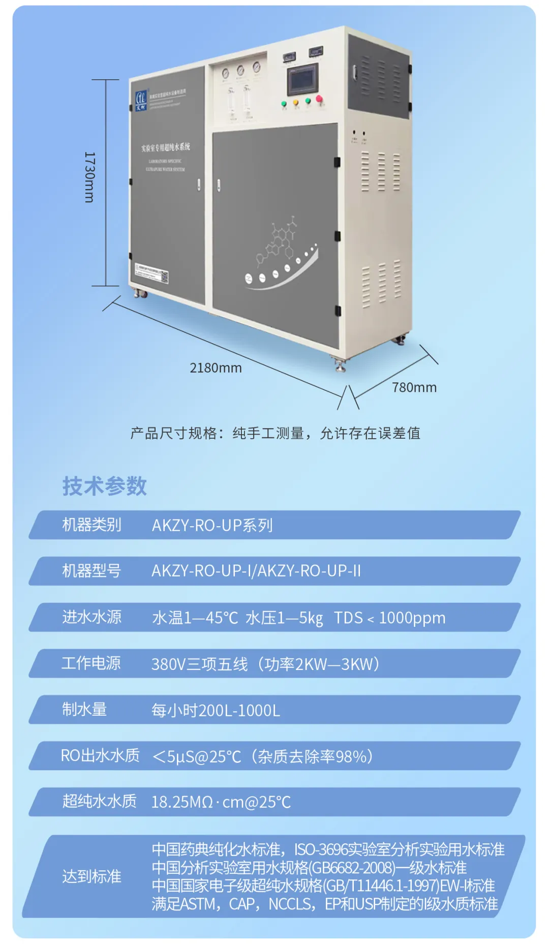 新裝分享丨成都檢測技術公司引進艾柯超純水系統，助力半導體檢驗檢測服務升級插圖6