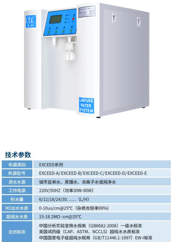 新裝分享丨艾柯工程師抵達(dá)河南科學(xué)院圓滿完成新裝艾柯Exceed系列超純水機(jī)進(jìn)行安裝調(diào)試工作!插圖8 新裝分享丨艾柯工程師抵達(dá)河南科學(xué)院圓滿完成新裝艾柯Exceed系列超純水機(jī)進(jìn)行安裝調(diào)試工作!插圖8