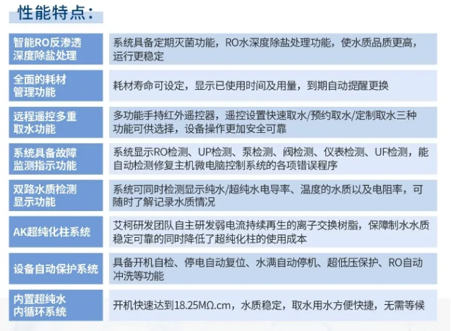 維護案例丨景德鎮市監局AK系列超純水機精準維護完畢，性能再上新臺階！插圖5