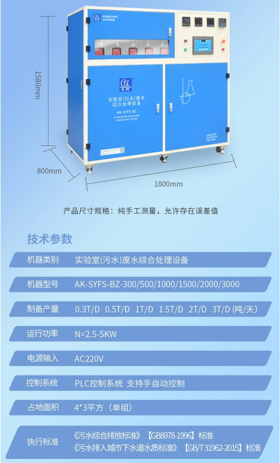 廢水新裝丨赤峰農業科技公司引入艾柯廢水處理設備,助力綠色科研與環保達標!插圖7 廢水新裝丨赤峰農業科技公司引入艾柯廢水處理設備,助力綠色科研與環保達標!插圖7