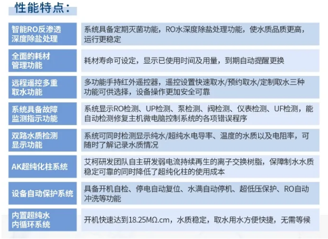 純水維護丨艾柯工程師團隊全面維護,助力江西農業大學AK系列超純水機保養!插圖4 純水維護丨艾柯工程師團隊全面維護,助力江西農業大學AK系列超純水機保養!插圖4