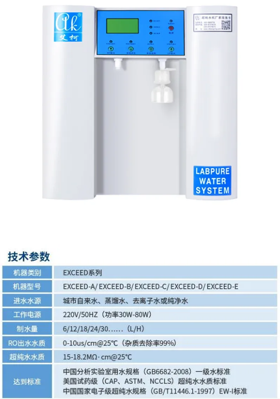 純水維護丨12月技術維保九江生態環境監測中心，艾柯Exceed與Advanced系列超純水機煥新啟航！插圖6