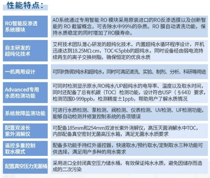 純水維護丨艾柯廠家深度維護保養華中師范大學化學學院AD系列超純水機,護航科研新突破插圖5 純水維護丨艾柯廠家深度維護保養華中師范大學化學學院AD系列超純水機,護航科研新突破插圖5