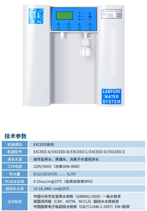 純水新裝丨遼寧海關(guān)引進(jìn)艾柯超純水機(jī)助力植物病害檢疫工作的水質(zhì)保障！插圖6